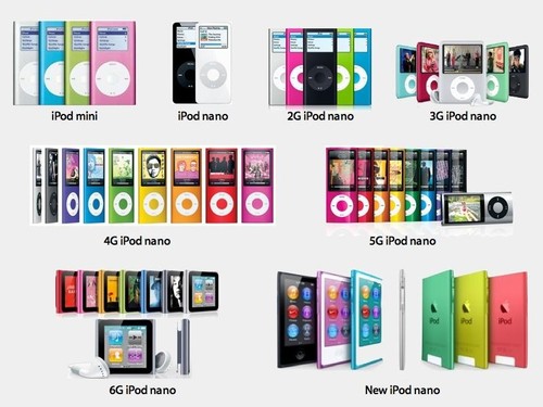 Apple ipod nano - apple,