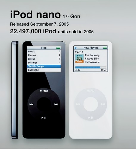 Apple ipod nano - 1a, generazione